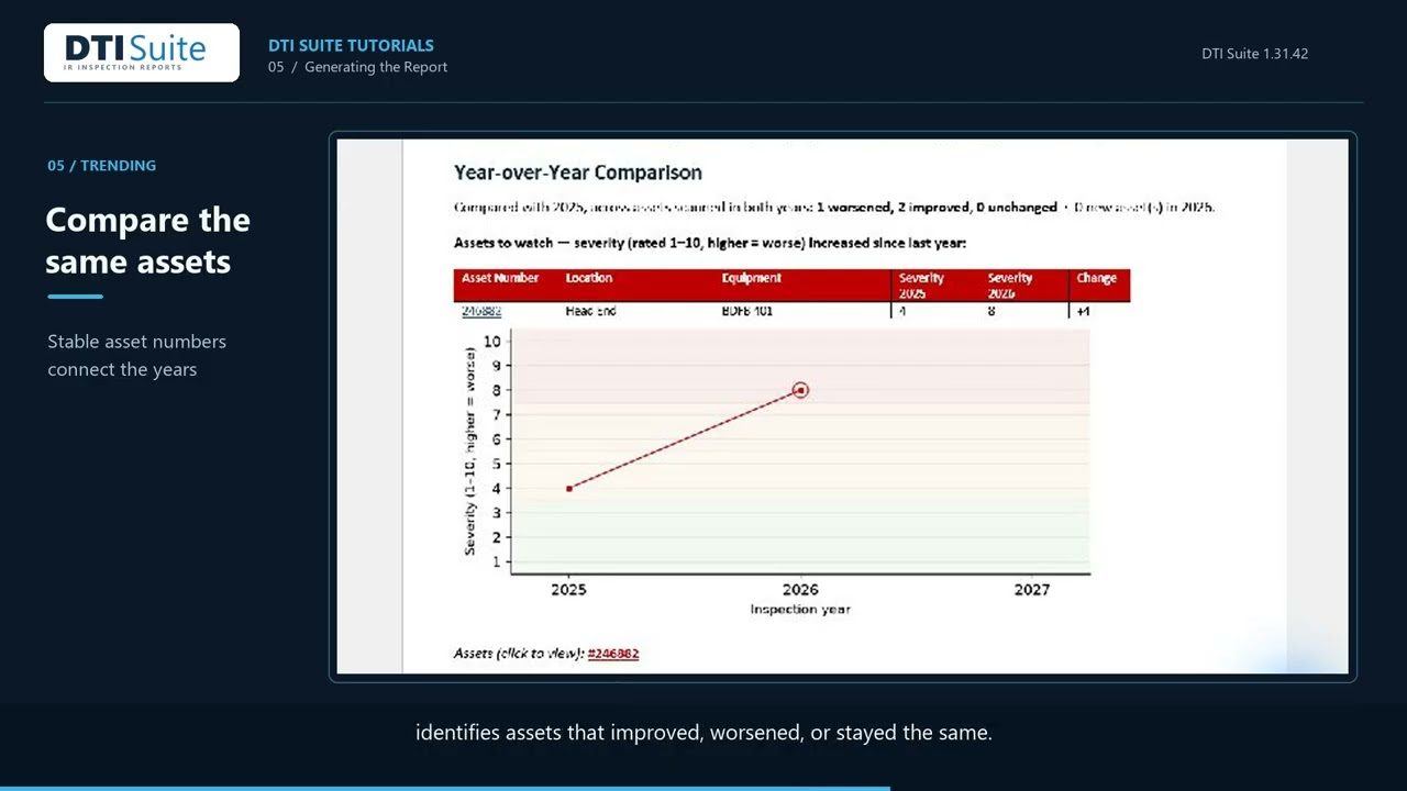 Generating the report — tutorial video still